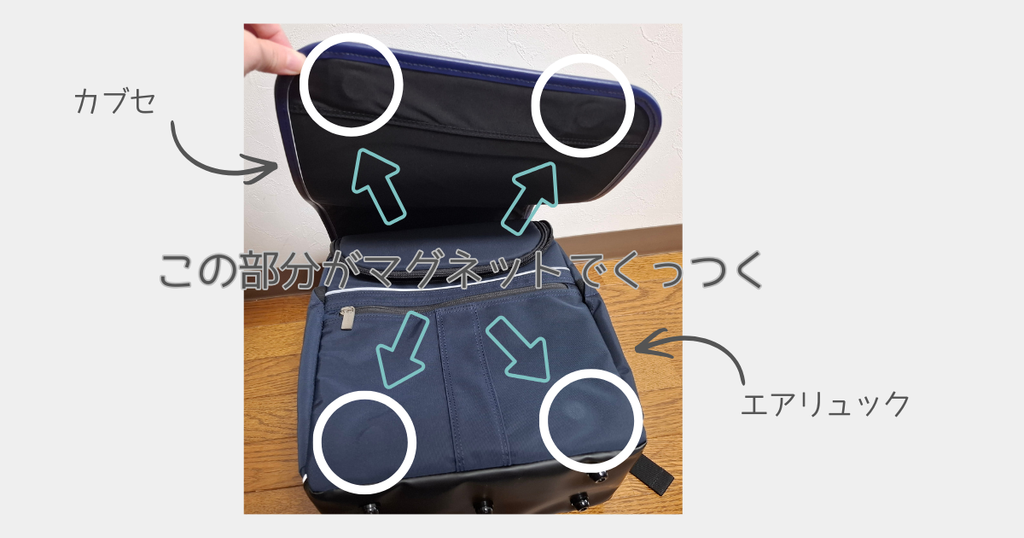エアリュックのマグネット部分の写真